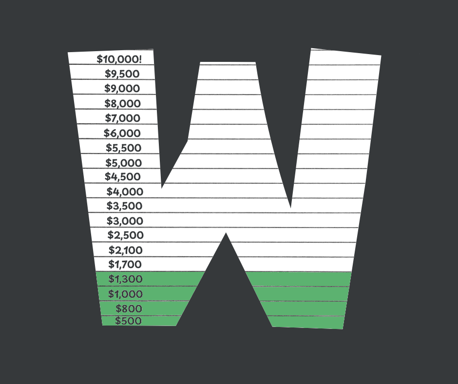 Partially filled up W